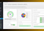 offer complete wordpress care, maintenance and expert help
